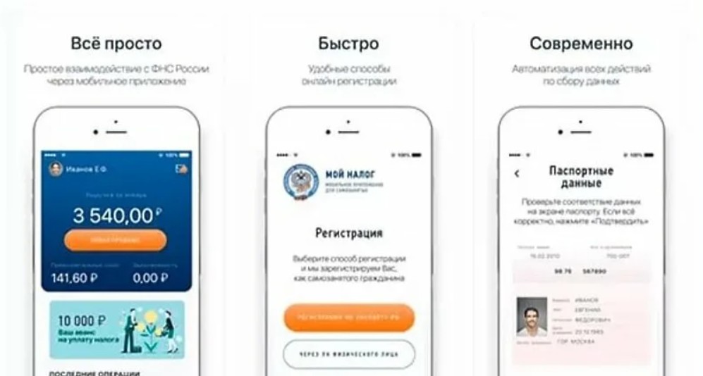 Самозанятость и ИП в дзене. Что лучше и в чем их разница?