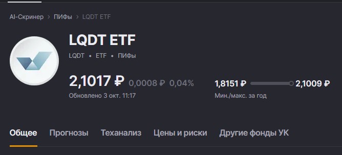 Фонд ликвидности ВИМ (LQDT): доходность, сравнение с вкладами, плюсы и минусы