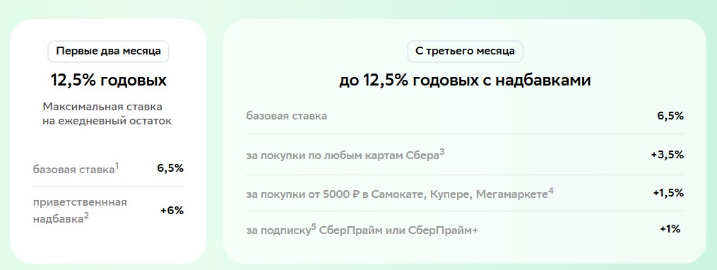 Фонд ликвидности ВИМ (LQDT): доходность, сравнение с вкладами, плюсы и минусы