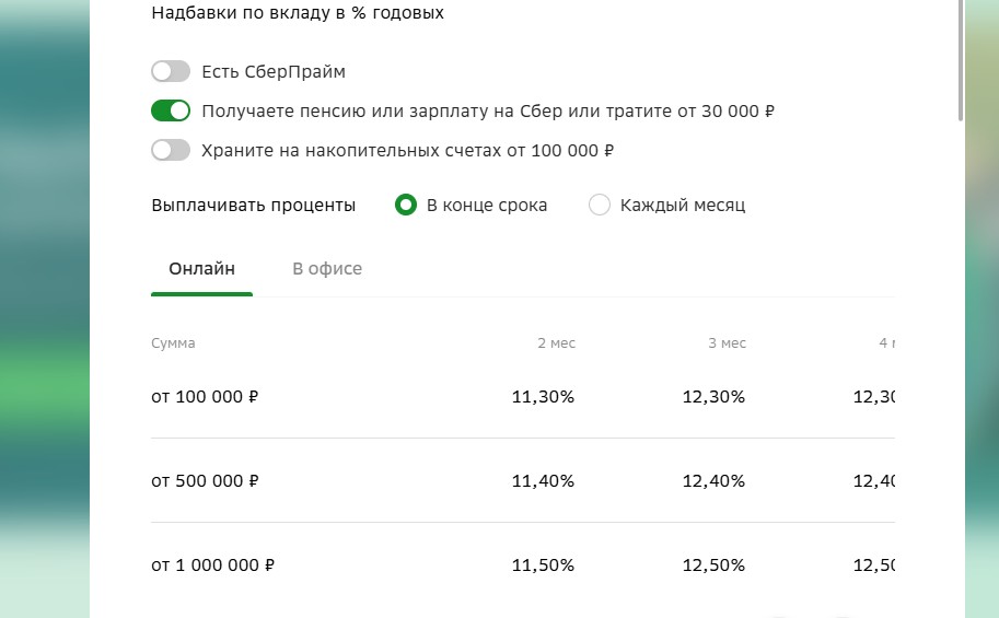 Фонд ликвидности ВИМ (LQDT): доходность, сравнение с вкладами, плюсы и минусы